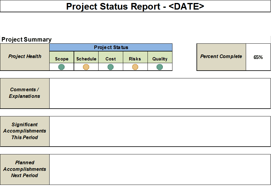 Project Status Report Email Template