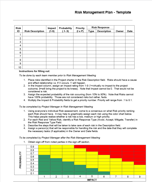 risk management plan template risk management plan template the persimmon risk management plan template risk management plan template the persimmon
